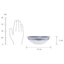 Assiette Creuse ATLANTIS -Butlers Verkaufsgeschäft 1000332817 220311 500 SKETCH DETAILS P000000001000332817 sketch