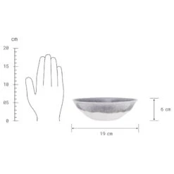 Assiette Creuse ATLANTIS -Butlers Verkaufsgeschäft 1000332833 220311 500 SKETCH DETAILS P000000001000332833 sketch