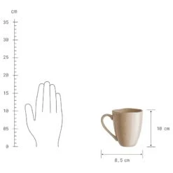 Service FINCA I - 16 éléments -Butlers Verkaufsgeschäft 1000365093 230622 503 SKETCH DETAILS P000000001000365093 sketch